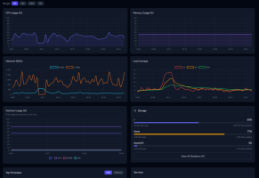 Monitoring2.png