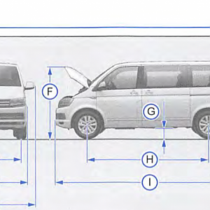 T6 Snapshot Of Dimensions