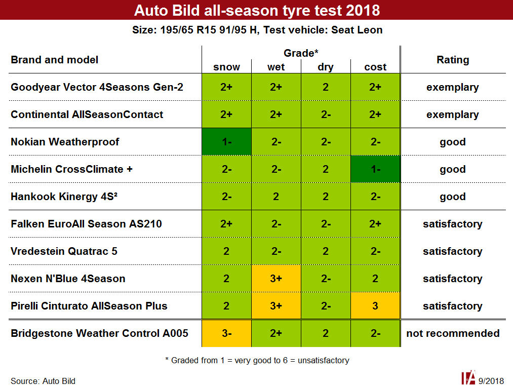 www.tyrepress.com