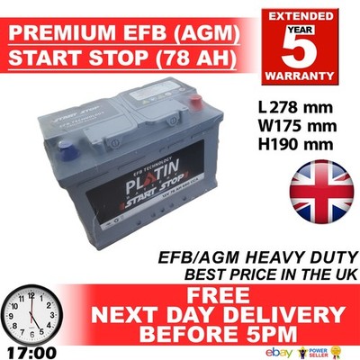 www.ebay.co.uk