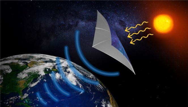 www.space.com